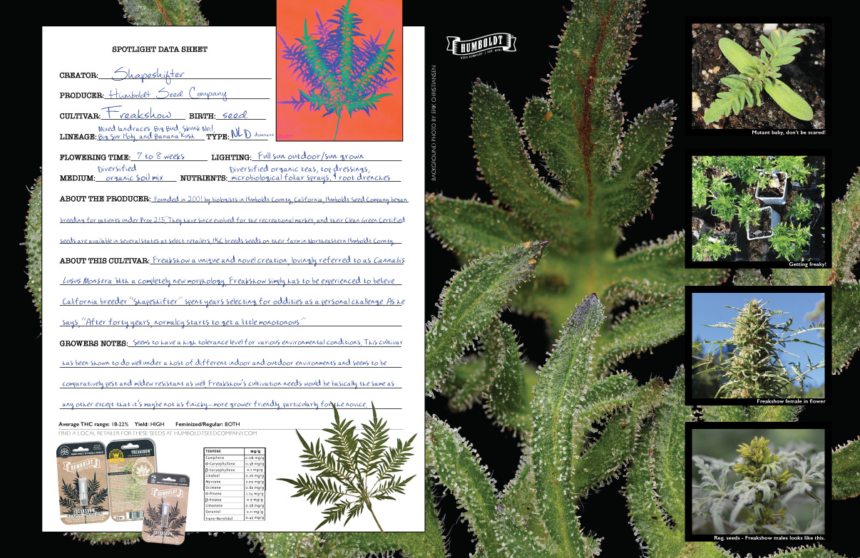 Grow Magazine Freakshow Feature