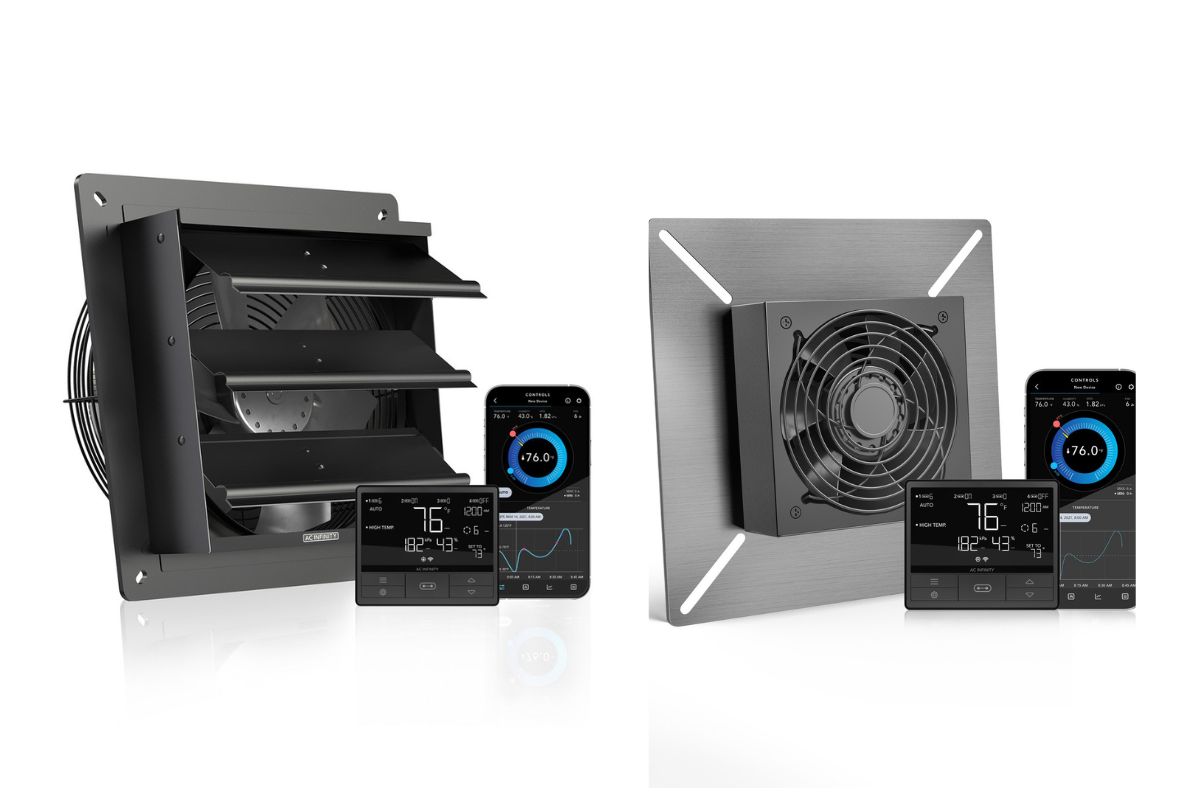 Exhaust Fans for indoor grow