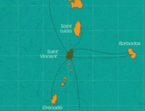 Op zoek naar knoppen in het bananenland